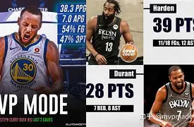 Ming经典对决，Uzi与60激战皇家马德里分钟，夺冠胜负难料！